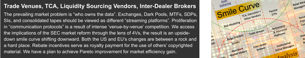 Trade Venues, TCA, Liquidity Sourcing Vendors, Inter-Dealer Brokers  The prevailing market problem is “who owns the data”. Exchanges, Dark Pools, MTFs, SDPs, SIs, and consolidated tapes should be viewed as different “streaming platforms”. Proliferation in “communication protocols” is a result of intense ‘venue-by-venue’ competition. We access the implications of the SEC market reform through the lens of 4Vs, the result is an upside-down smile curve shifting downward. Both the US and EU’s changes are between a rock and a hard place. Rebate incentives serve as royalty payment for the use of others’ copyrighted material. We have a plan to achieve Pareto improvement for market efficiency gain.