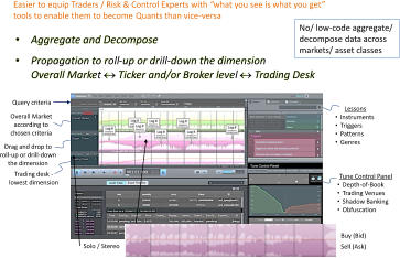 • Aggregate and Decompose • Propagation to roll - up or drill - down the dimension  Overall Market   Ticker and/or Broker level   Trading Desk Drag and drop to  roll - up or drill - down  the dimension Trading desk  - lowest dimension Overall Market  according to  chosen criteria  Query criteria  Solo / Stereo   Buy (Bid ) Sell  (Ask)  No/ low - code aggregate/  decompose data across  markets/ asset classes Tune Control Panel • Depth - of - Book • Trading Venues • Shadow Banking • Obfuscation Lessons • Instruments • Triggers • Patterns • Genres E asier  to equip  Traders / Risk & Control Experts with  “what you see is what you get”  tools to enable them to become  Quants than vice - versa
