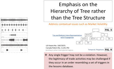 Emphasis on the  Hierarchy of Tree rather  than the Tree Structure Top  and Bottom Voice  Representation  with  Propagation FIG. 9 FIG.  3 Address contextual issues such as Market Volatility US Patent No.  10672075 Canada Patent No.  3,135,792 p ending in other International regions Temporal, Polyphonic  Any single ‘trigger’ may not be a violation. However,  the legitimacy of trade activities may be challenged if  they occur in an order resembling a set of triggers in  the lessons database.